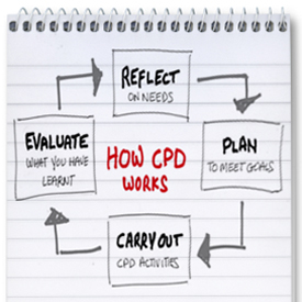 how-cpd-works-543
